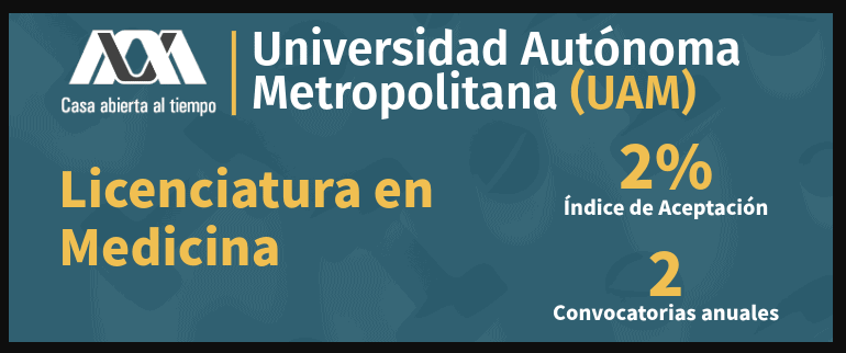 estudio